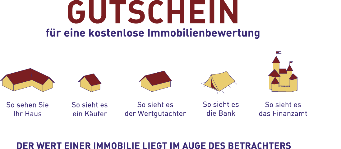 Immobilienbewertung Nürnberg